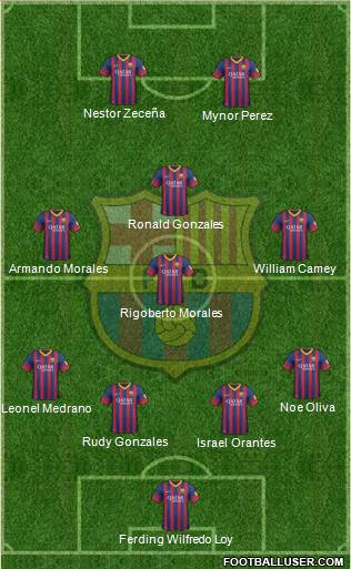 F.C. Barcelona Formation 2014