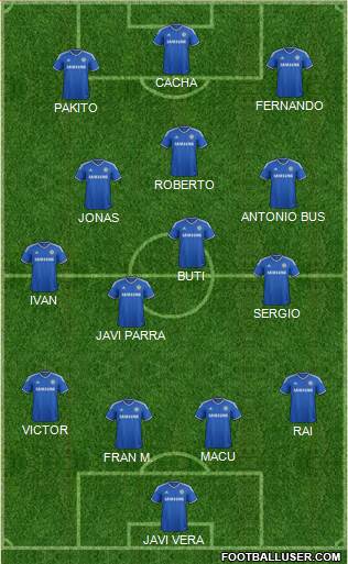 Chelsea Formation 2014