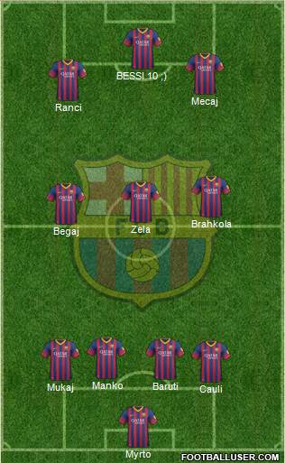 F.C. Barcelona Formation 2014