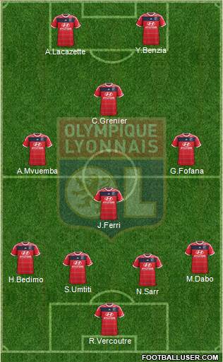 Olympique Lyonnais Formation 2014
