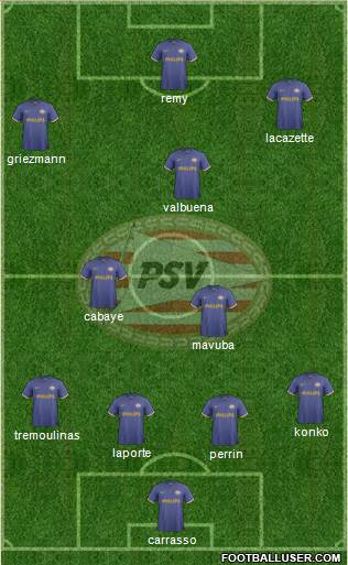 PSV Formation 2014
