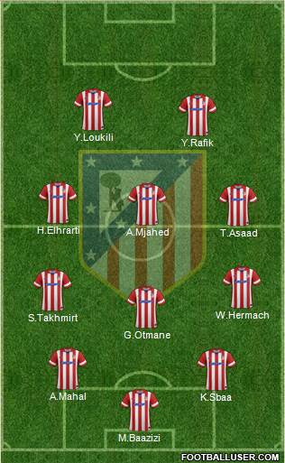 Atlético Madrid B Formation 2014