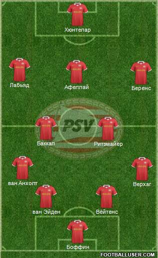 PSV Formation 2014