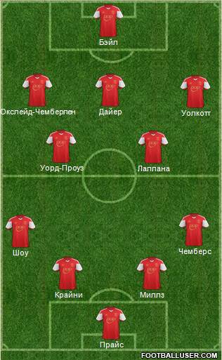 Southampton Formation 2014