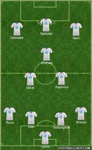 Tottenham Hotspur Formation 2014