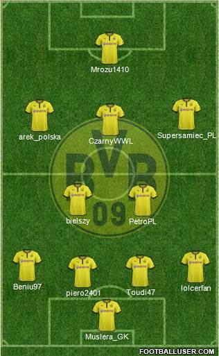 Borussia Dortmund Formation 2014