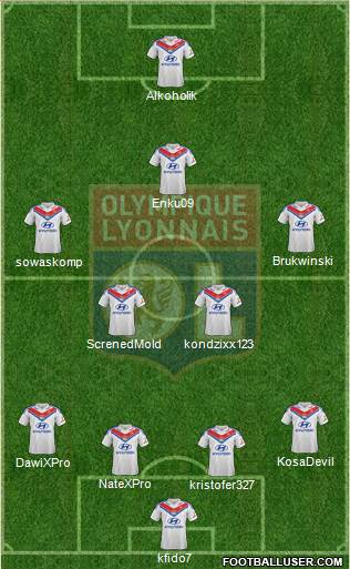 Olympique Lyonnais Formation 2014