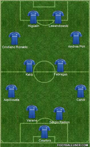 Chelsea Formation 2014