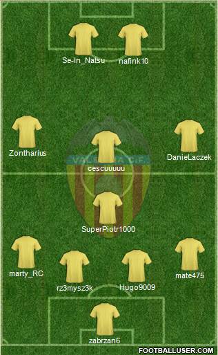 Valencia C.F., S.A.D. Formation 2014