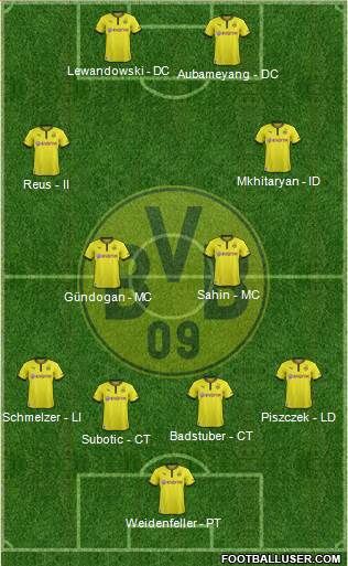 Borussia Dortmund Formation 2014