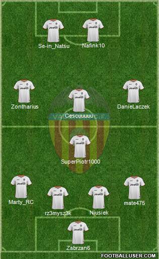 Valencia C.F., S.A.D. Formation 2014