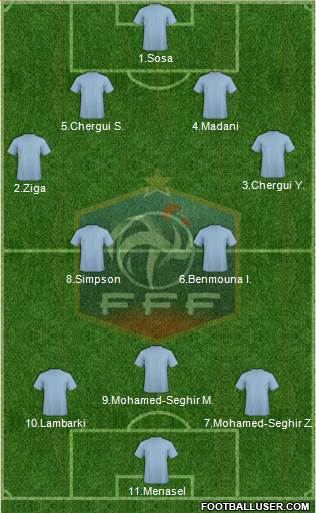 France Formation 2014
