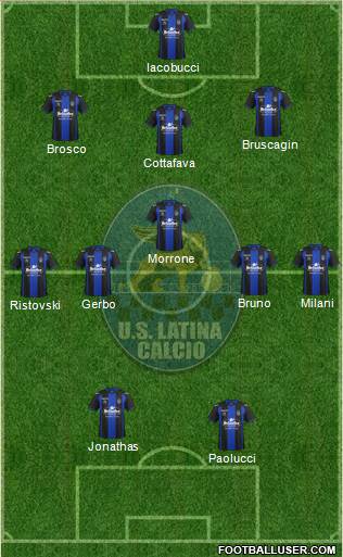 Latina Formation 2014