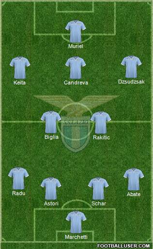 S.S. Lazio Formation 2014