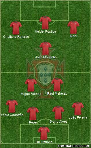 Portugal Formation 2014