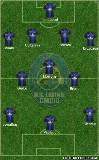 Latina Formation 2014