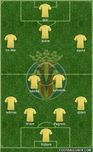 Villarreal C.F., S.A.D. Formation 2014