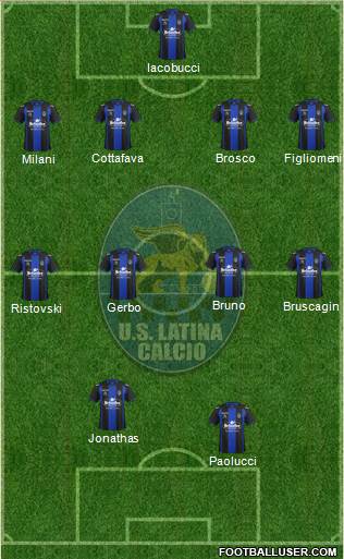 Latina Formation 2014