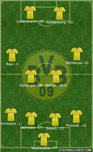 Borussia Dortmund Formation 2014