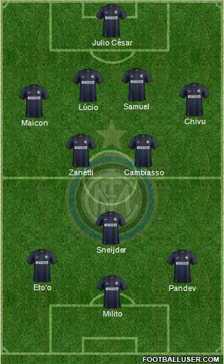 F.C. Internazionale Formation 2014