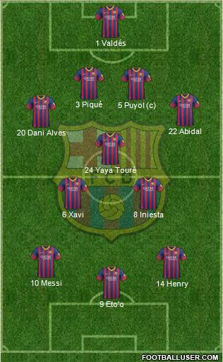 F.C. Barcelona Formation 2014