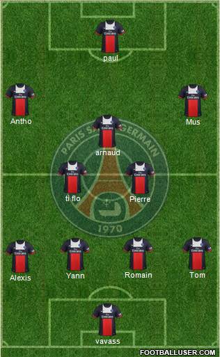 Paris Saint-Germain Formation 2014
