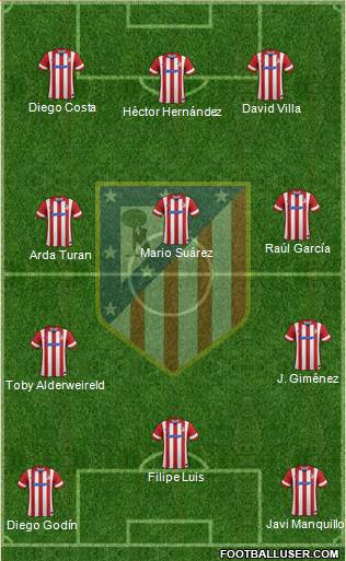 Atlético Madrid B Formation 2014