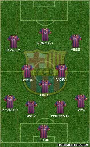 F.C. Barcelona Formation 2014