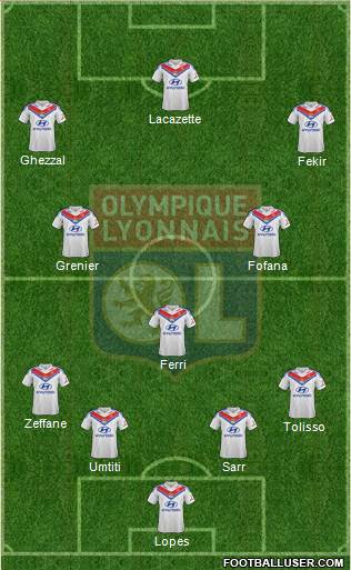 Olympique Lyonnais Formation 2014