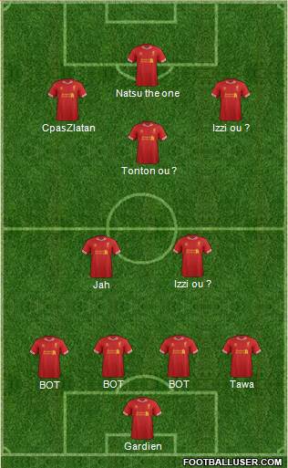Liverpool Formation 2014