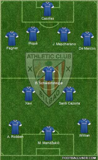 Athletic Club Formation 2014