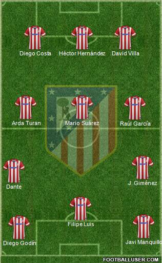 Atlético Madrid B Formation 2014