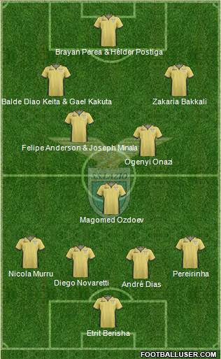 S.S. Lazio Formation 2014