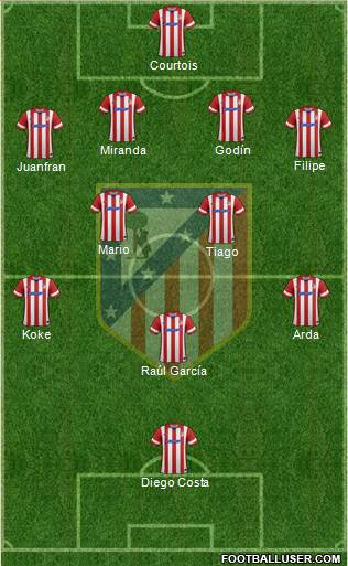C. Atlético Madrid S.A.D. Formation 2014