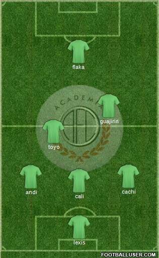 C Academia FC Formation 2014
