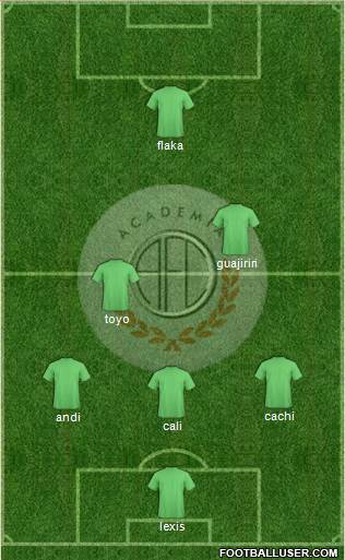 C Academia FC 4-4-2 football formation