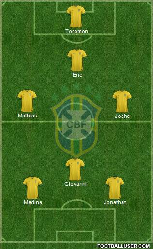 Brazil Formation 2014