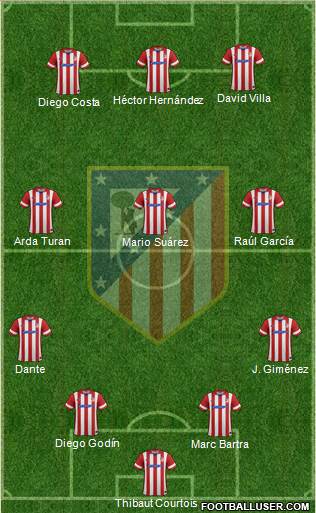 Atlético Madrid B Formation 2014