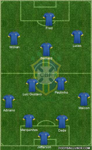 Brazil Formation 2014