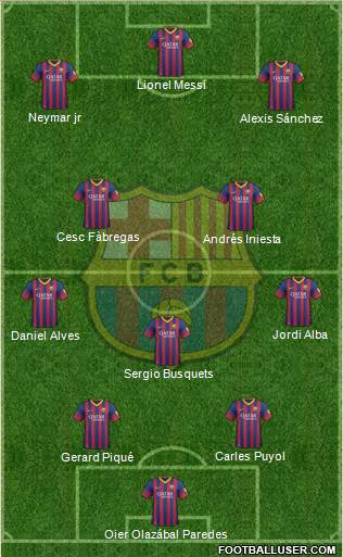 F.C. Barcelona Formation 2014