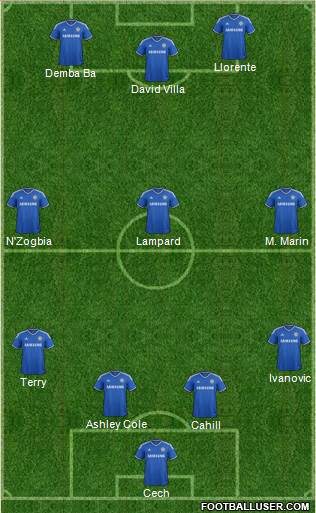 Chelsea Formation 2014