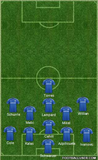 Chelsea Formation 2014