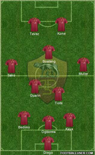 AS Roma Formation 2014