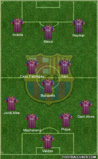 F.C. Barcelona Formation 2014