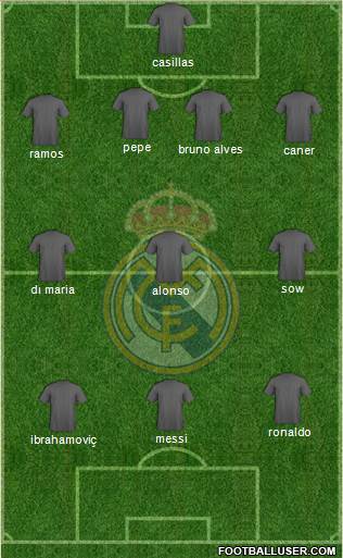 Real Madrid C.F. Formation 2014