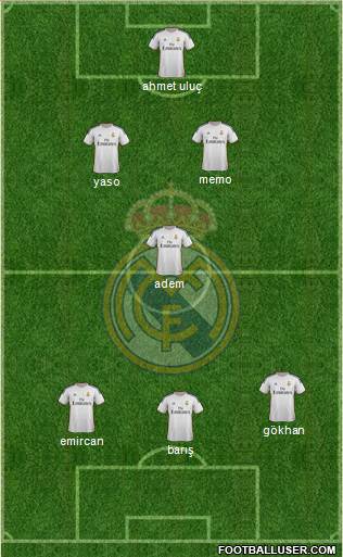 Real Madrid C.F. Formation 2014