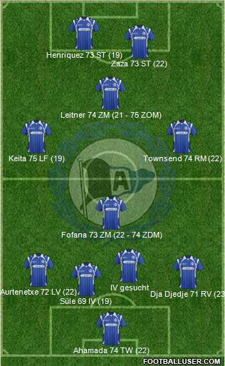 DSC Arminia Bielefeld Formation 2014