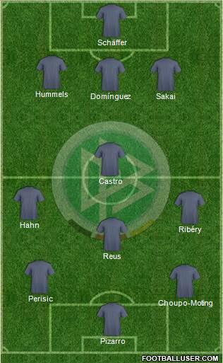 Germany Formation 2014