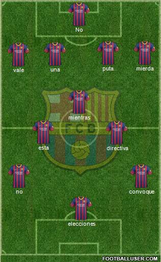 F.C. Barcelona Formation 2014