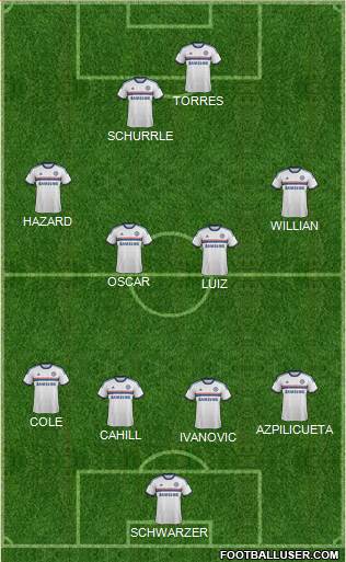 Chelsea Formation 2014